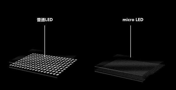 杨浦苹果手机维修分享什么时候会用上MicroLED屏？ 