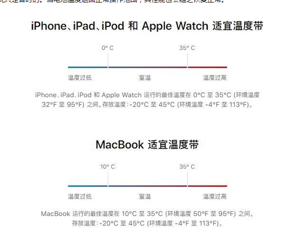 杨浦苹果13维修分享iPhone 13耗电越来越快怎么办 